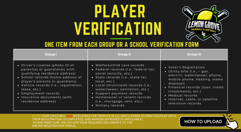 Player Verifications